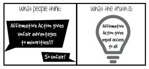 AfirmativeAction