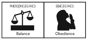 Ethics