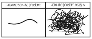 Problems